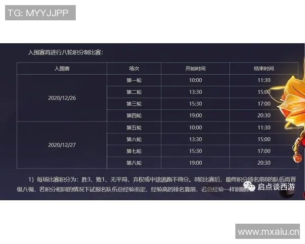 英雄联盟灵活性排行榜更新LNG战队成功跻身第七名