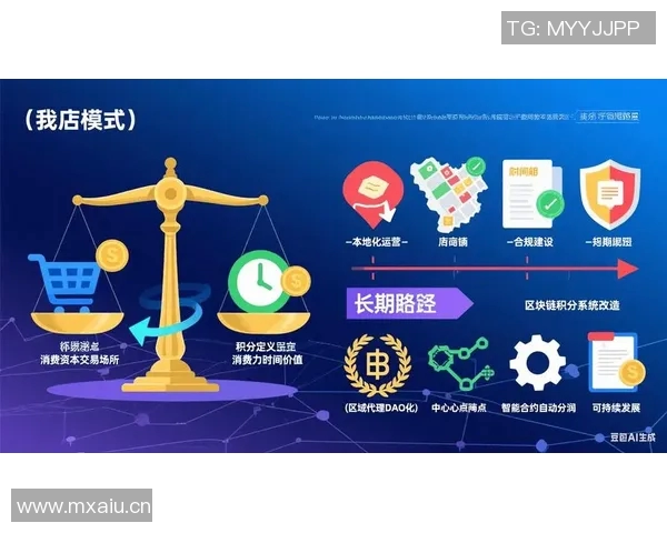 以俱乐部为核心推动文化交流与合作共赢的创新发展模式分析与展望